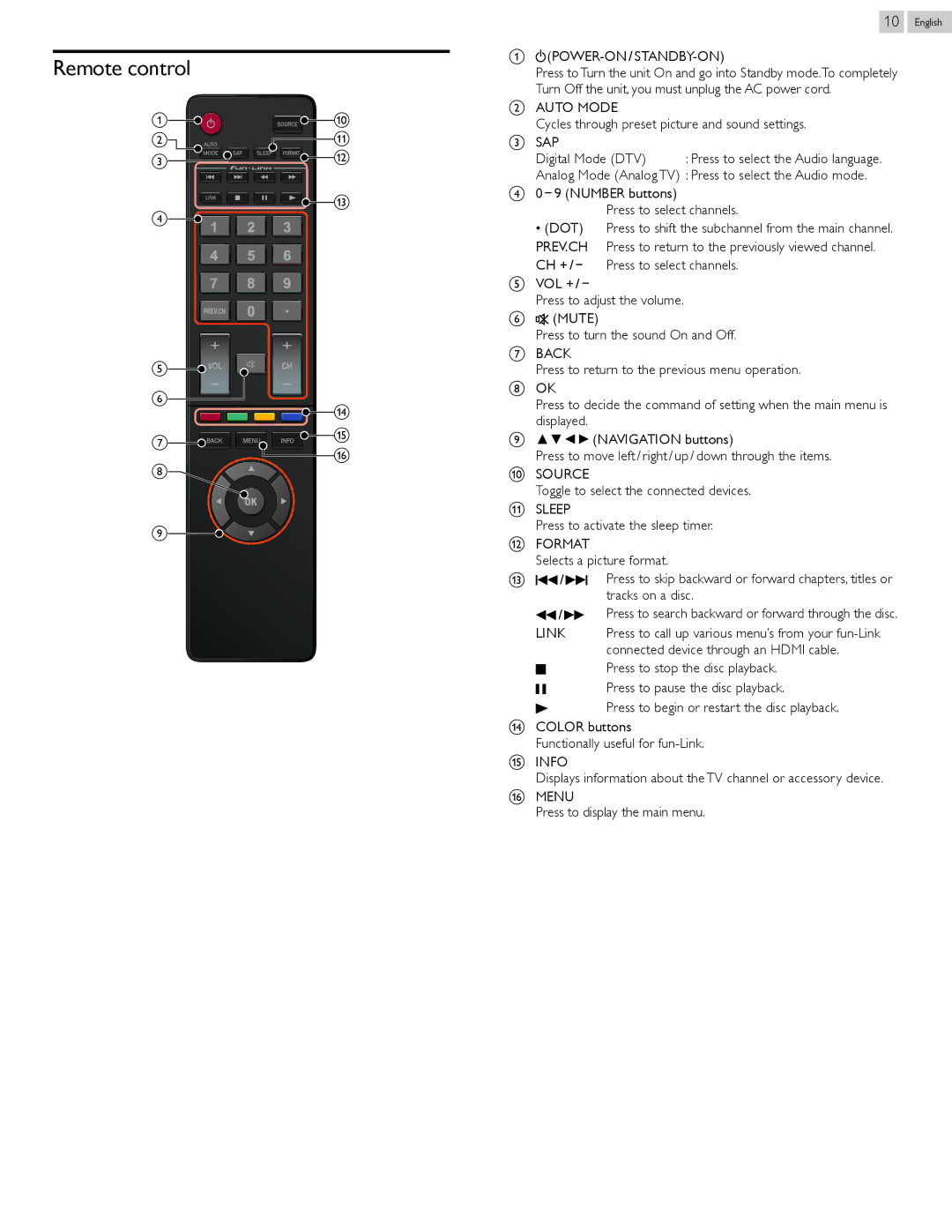 Magnavox 50MF412B, 39MF412B Remote control,  Power-On / Standby-On, Turn Off the unit, you must unplug the AC power cord 